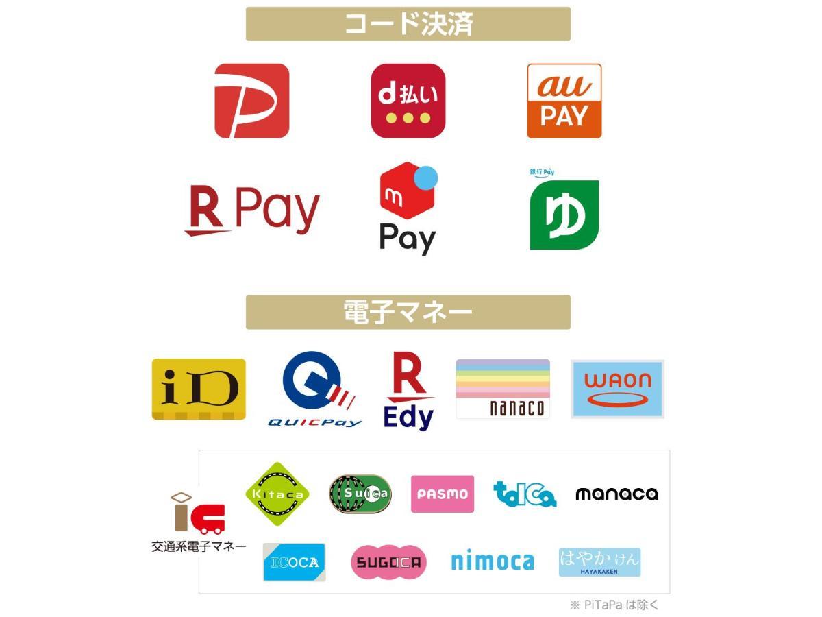 Apa Hotel Nagoya Sakae Higashi מראה חיצוני תמונה